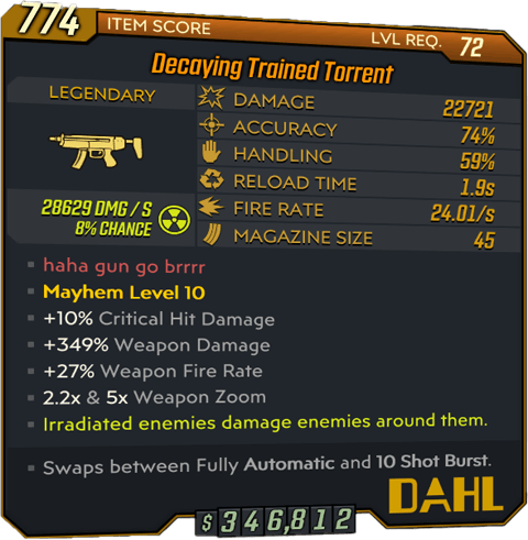 Torrent • BL3 – Legendary SMG | Lootlemon